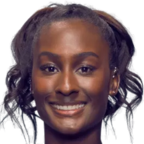 经历过去两 经历过去两